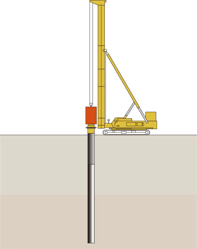 打樁鋼管掘進法